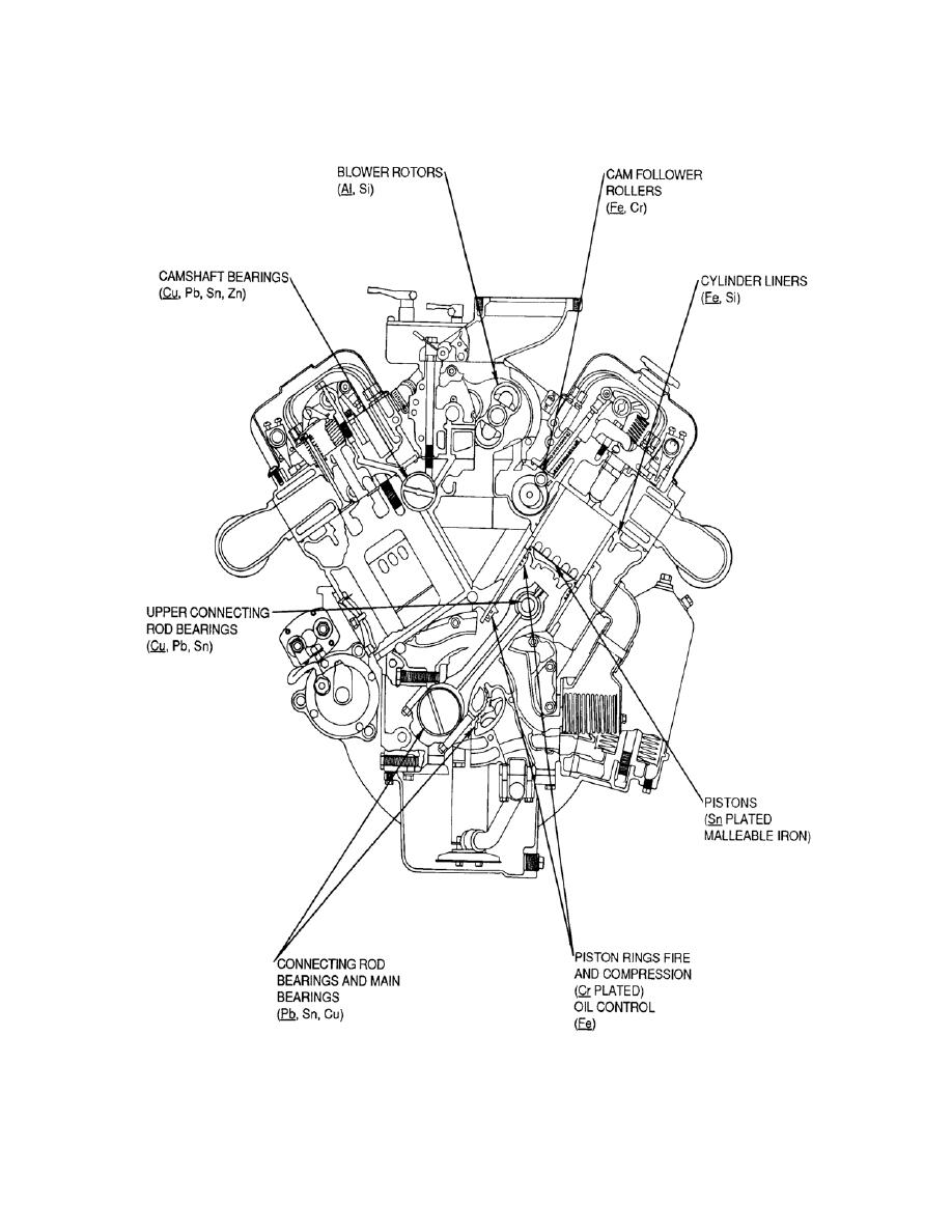 TM-38-301-40083im.jpg