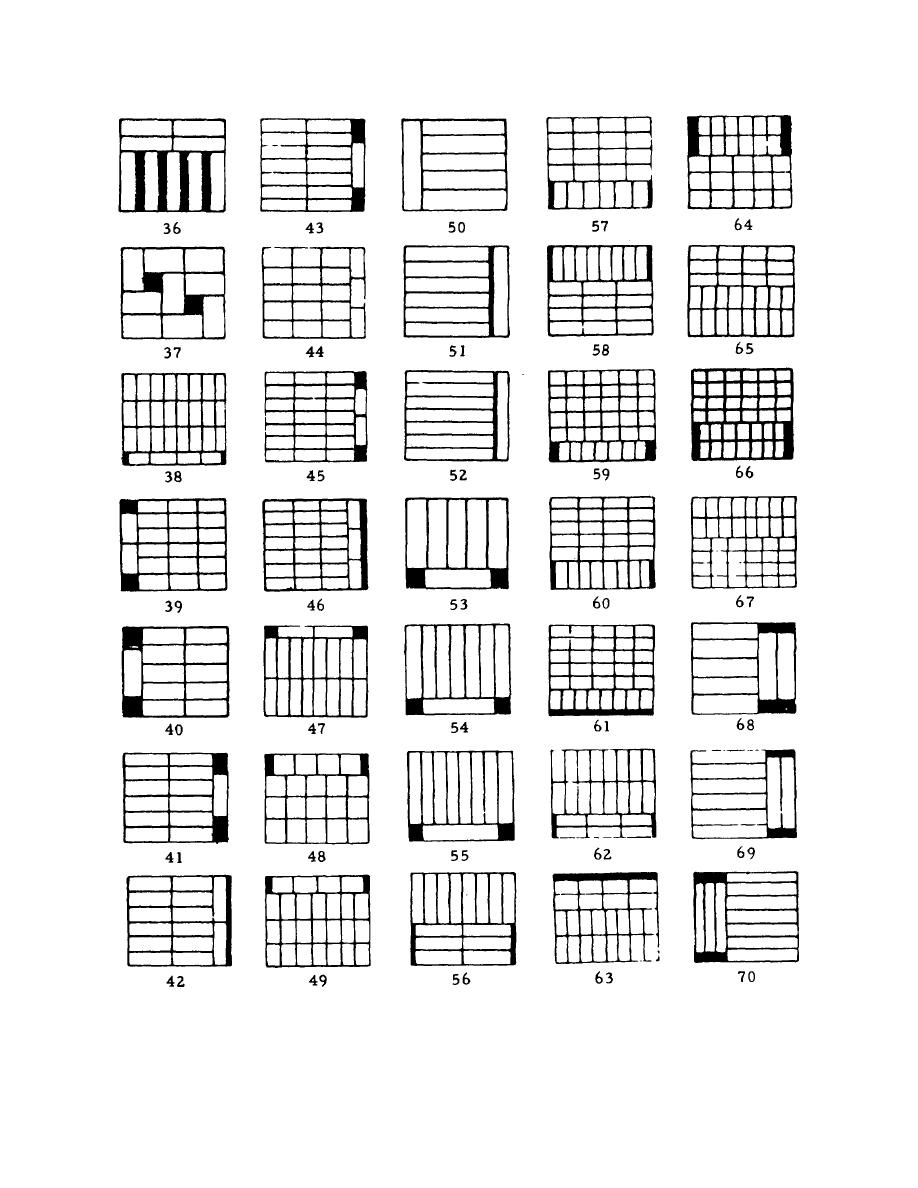 Amcor Pallet Pattern Chart