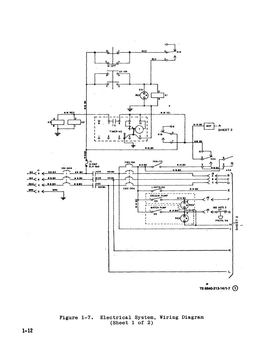 Figure 1-7. Electrical System, Wiring Diagram (Sheet 1 of 2)
