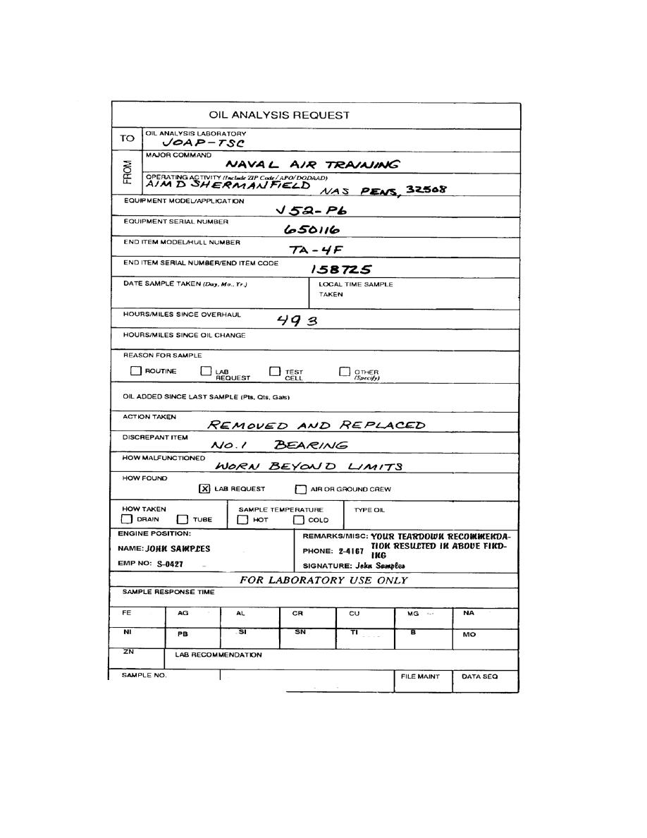 Figure 3 10 Oil Analysis Request DD Form 2026 Customer Feedback