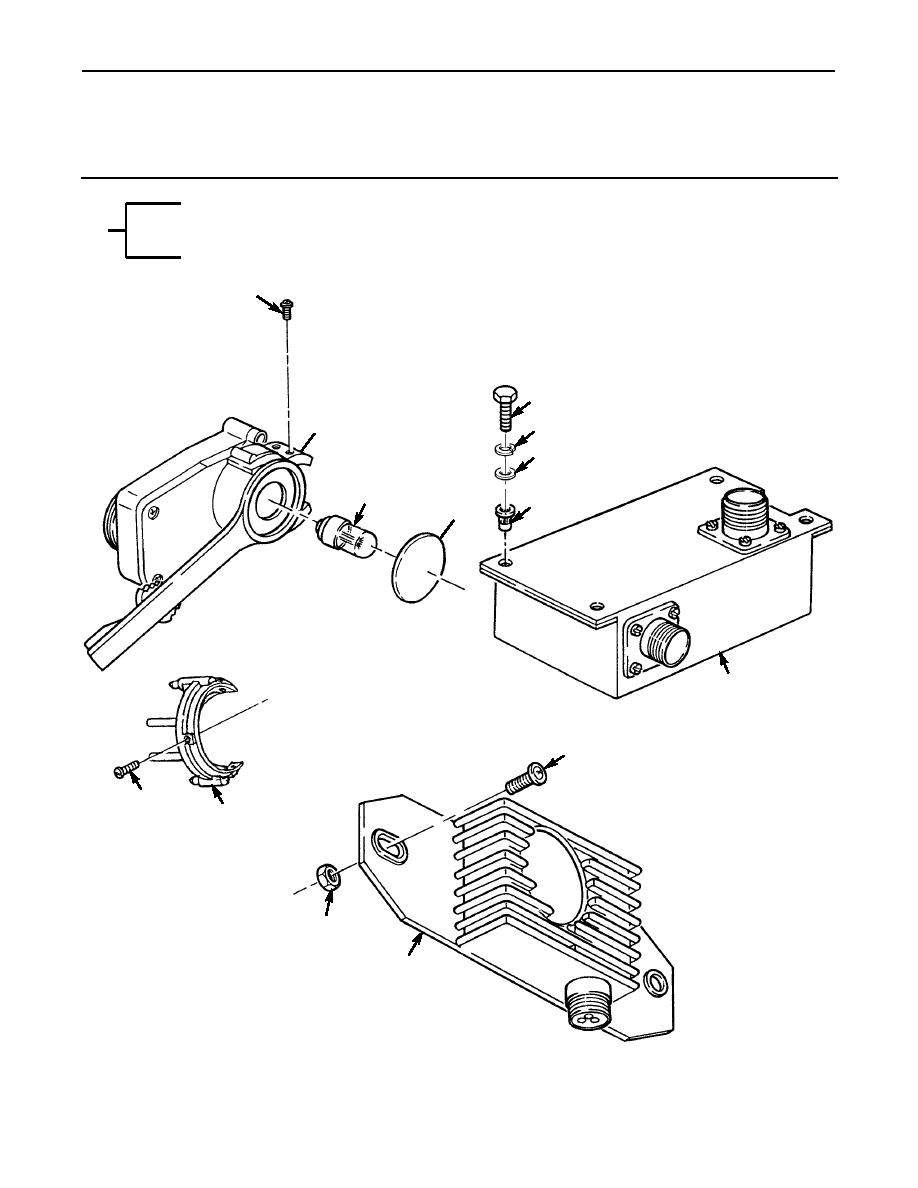 Figure 54. Directional Control Unit, Protective Control Box, and ...